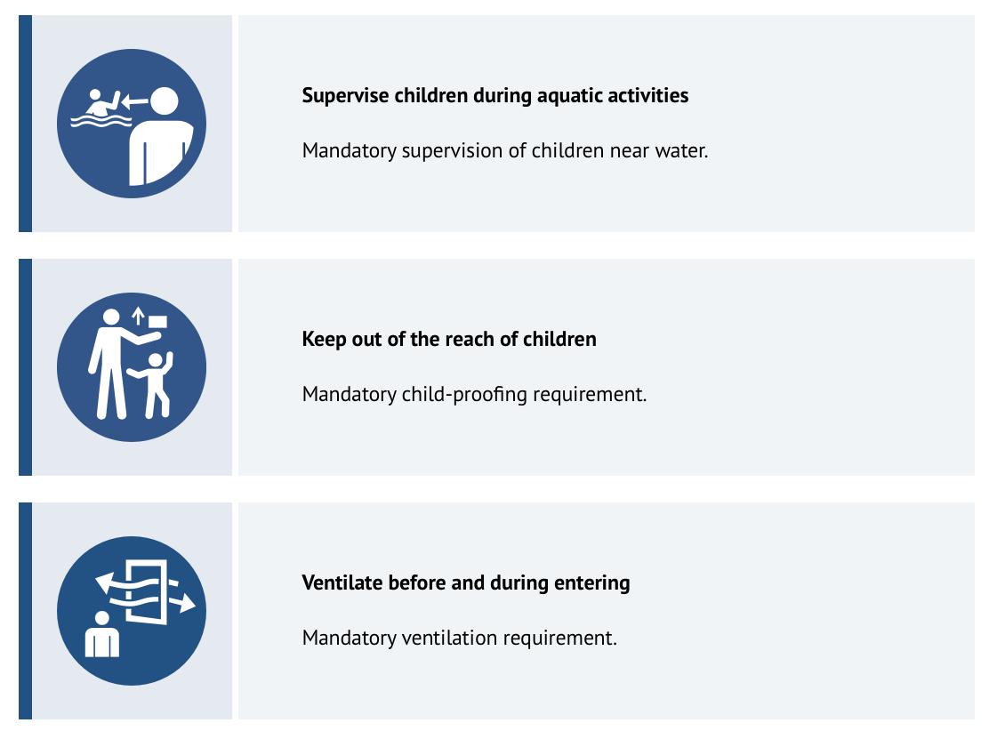 ISO Admonitions in AsciiDoc - Screenshot 3